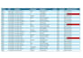 clean format merge split excel data